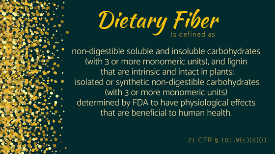 dietary fiber definition
